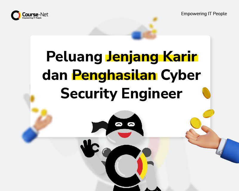 Peluang Jenjang Karir dan Penghasilan Cyber Security Engineer