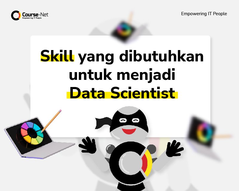Skill yang dibutuhkan untuk menjadi Data Scientist