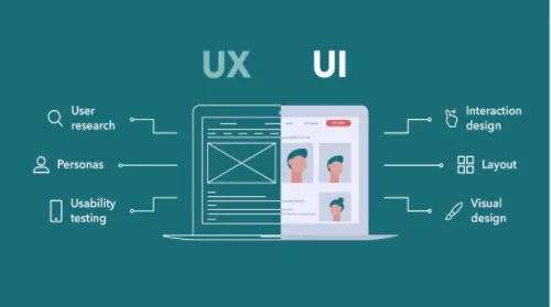 Kenali Perbedaan UI dan UX