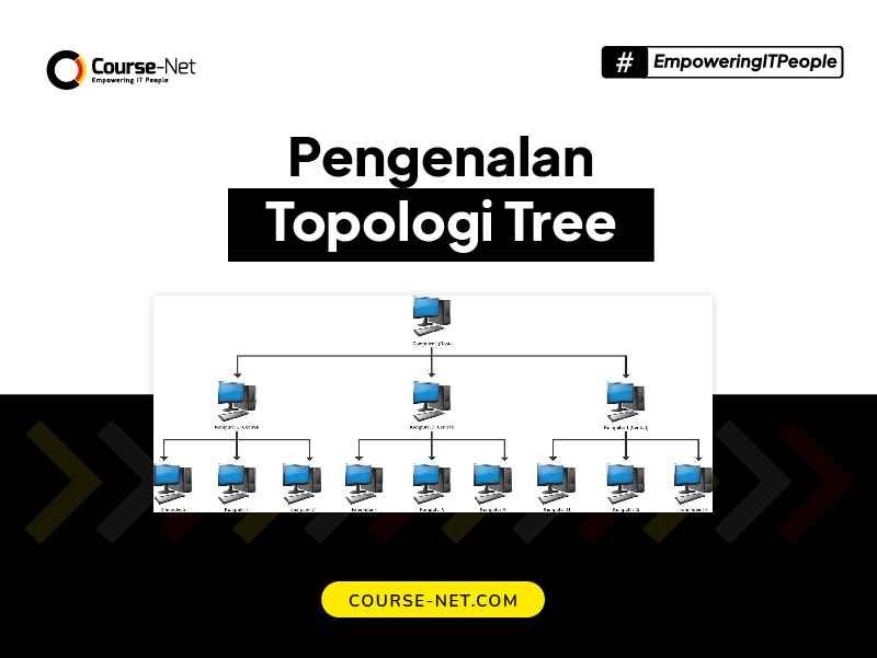 Topologi Tree Adalah: Pengertian, Kelebihan & Kekurangan Beserta Contohnya