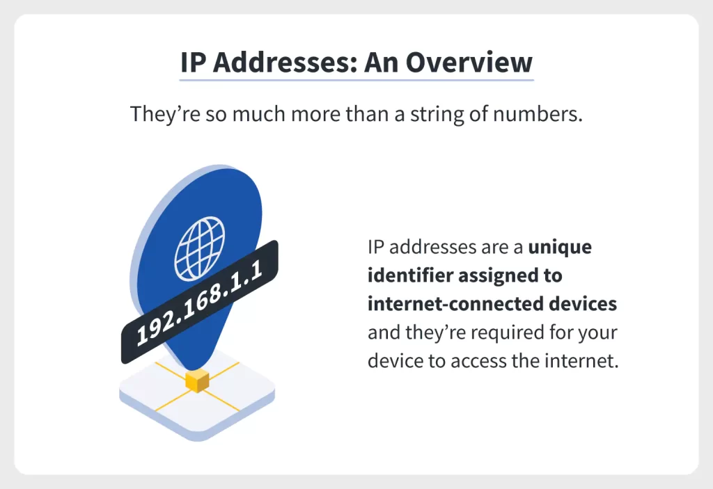 IP Address Adalah ? Yuk Simak Pengertian & Pembagian Kelasnya