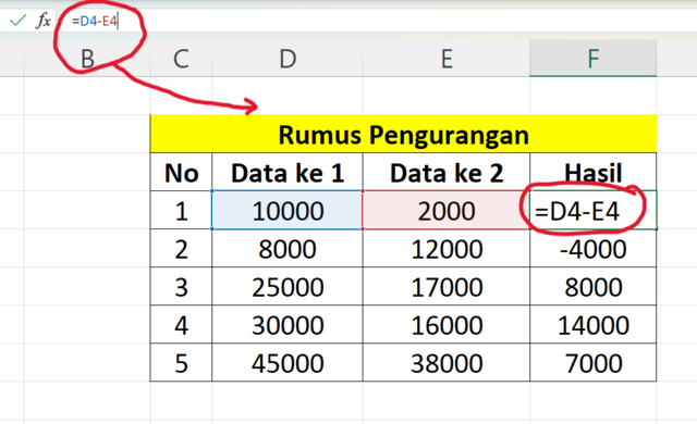 Rumus Pengurangan Excel Terlengkap