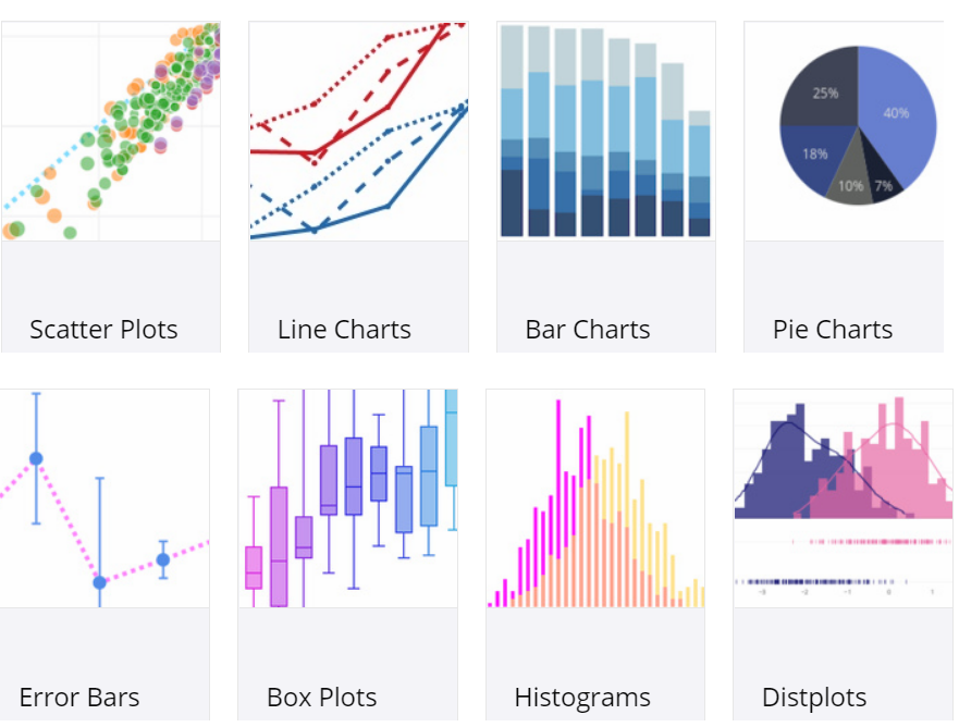 tools visualisasi data