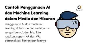 Contoh Penggunaan AI dan Machine Learning dalam Media dan Hiburan