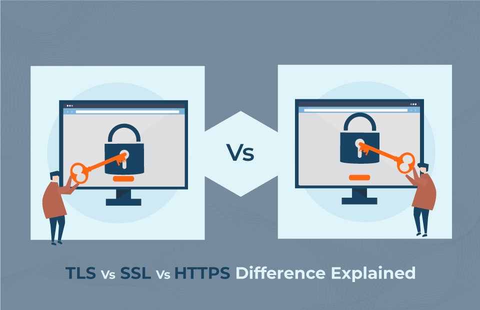 Apa itu SSL/TLS dan HTTPS?
