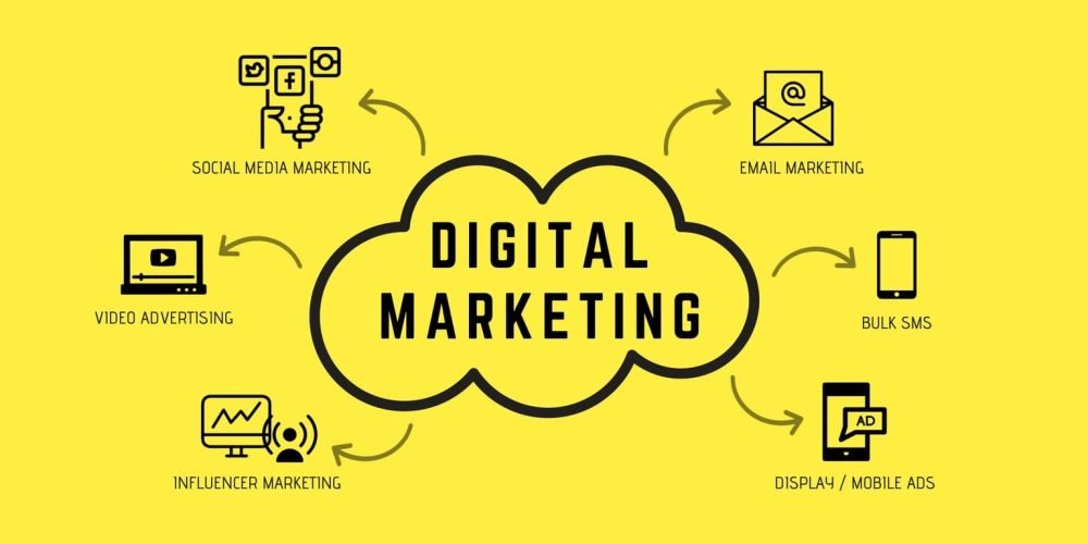 Rekomendasi Pelatihan Digital Marketing yang Efektif 