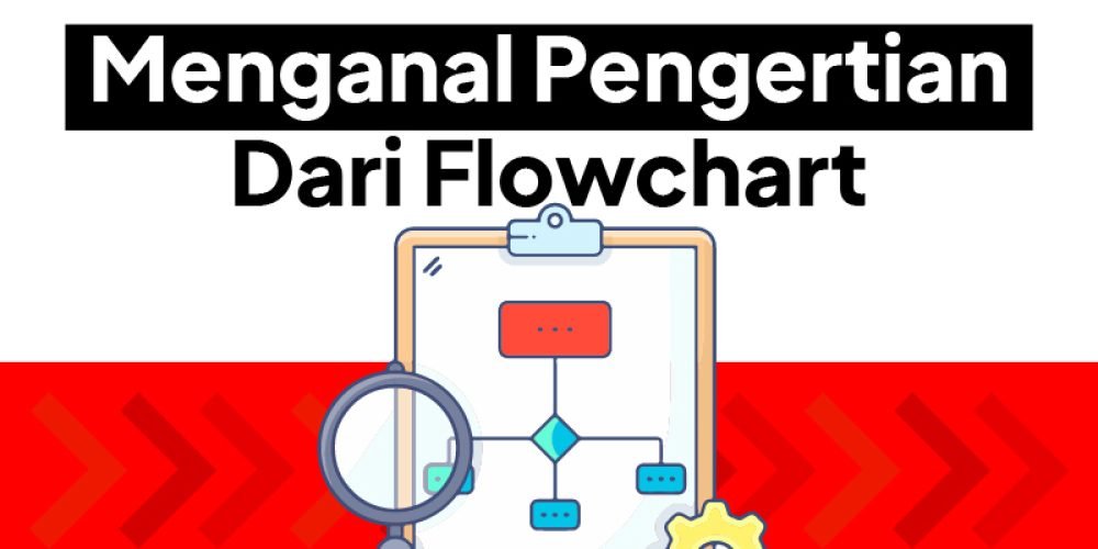 Flowchart Adalah : Apa Itu Flowchart ? Definisi & Simbol Flowchart