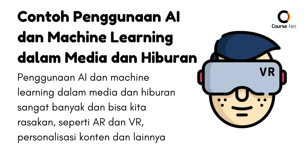 Contoh Penggunaan AI dan Machine Learning dalam Media dan Hiburan