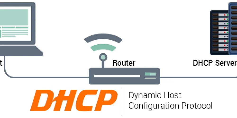 Apa Itu Dynamic Host Configuration Protocol?