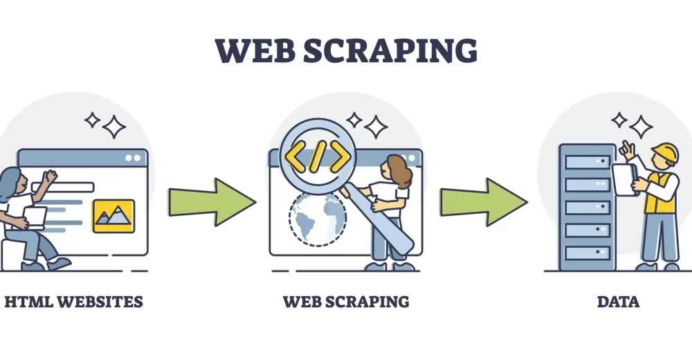 apa itu web scraping