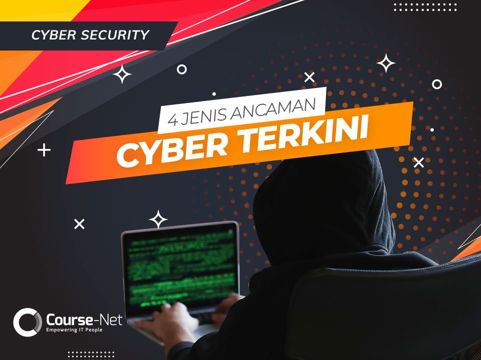 Read more about the article 4 Jenis Ancaman Cyber Terkini