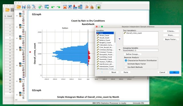 4 Software Analis Data Terbaik untuk Data Scientist