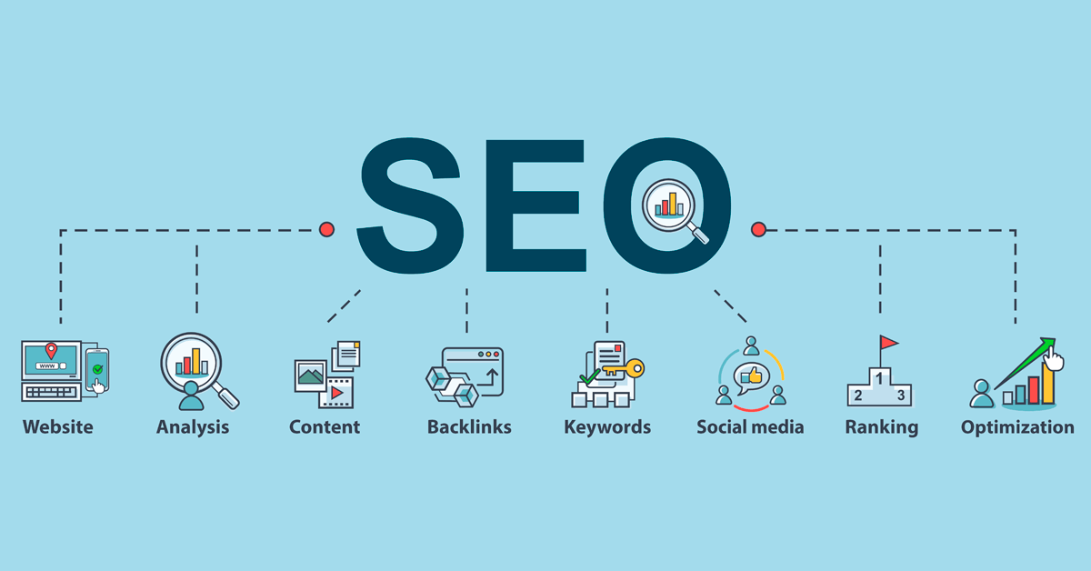Pengertian Apa Itu SEO? Cara Kerja dan Cara Optimasinya | Course-Net SEO adalah