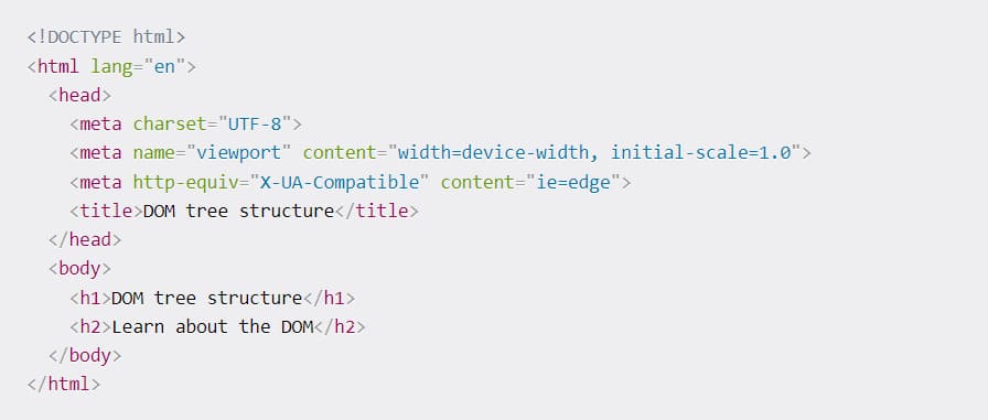 Apa itu DOM di JavaScript? Mengenal DOM JavaScript