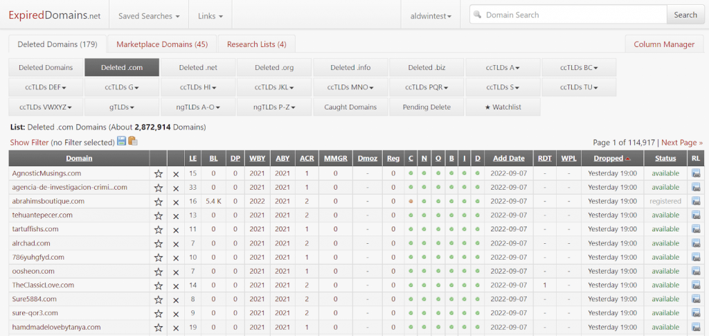 Tips Mencari Expired Domain Yang Wajib Kamu Ketahui | Course-Net expired domain