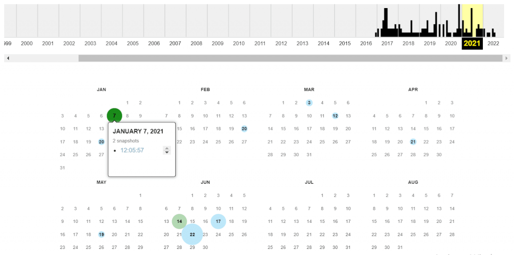 Tips Mencari Expired Domain Yang Wajib Kamu Ketahui | Course-Net WaybackMachine