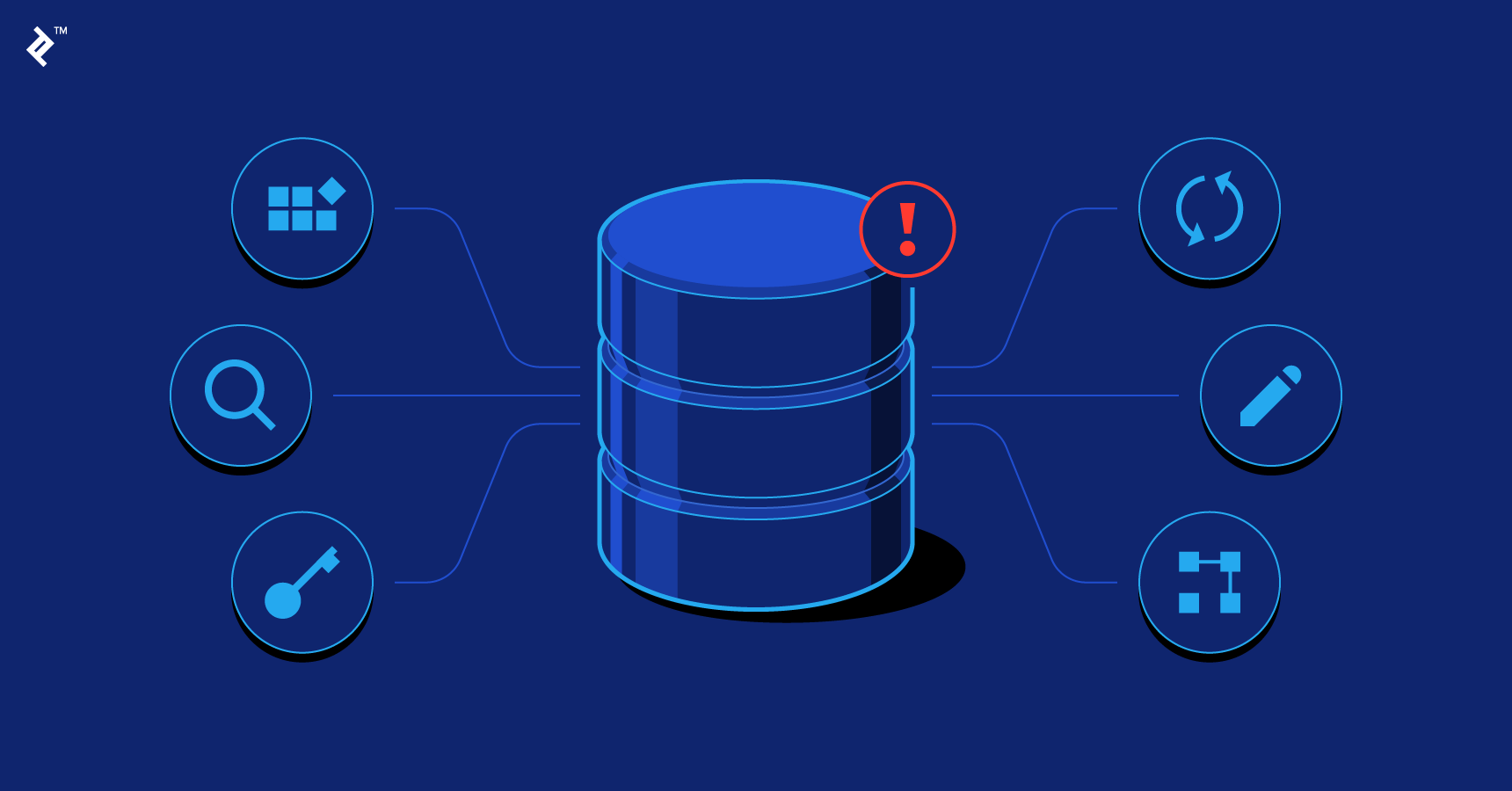 Database Server