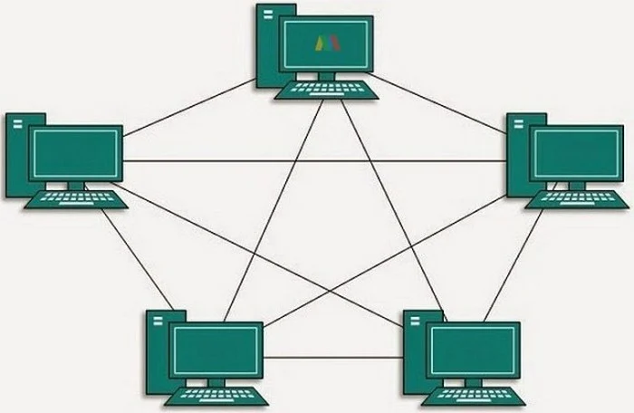 Topologi Jaringan: Pengertian, Manfaat dan Jenis-jenisnya | Course-Net Topologi Mesh