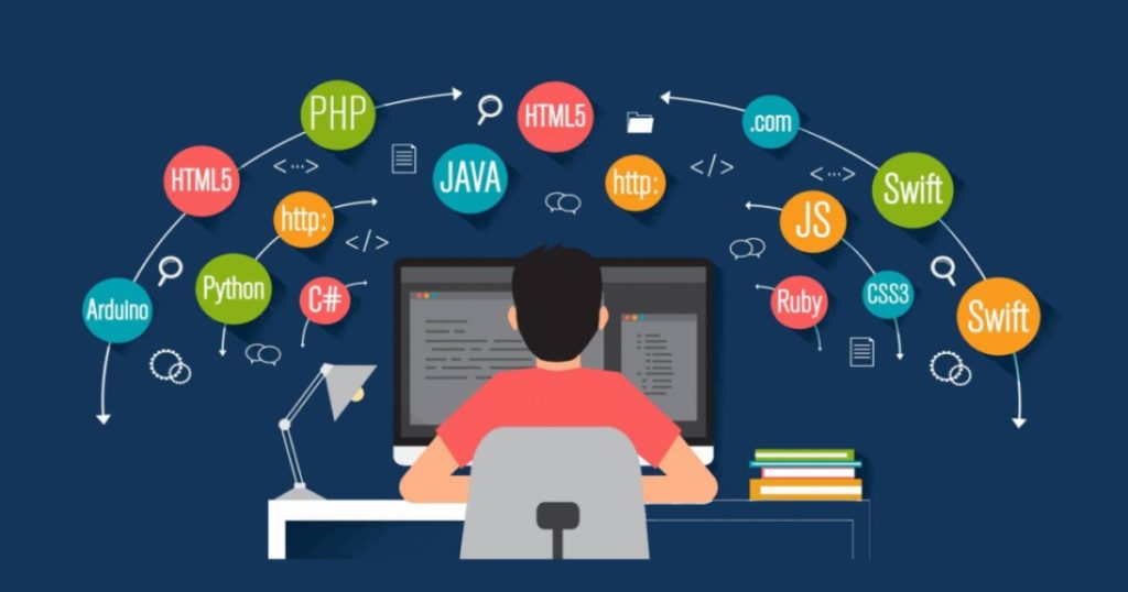 Programmer Adalah : Pengertian, Tugas, dan Jenisnya | Course-Net Jenis-Jenis Programmer Adalah