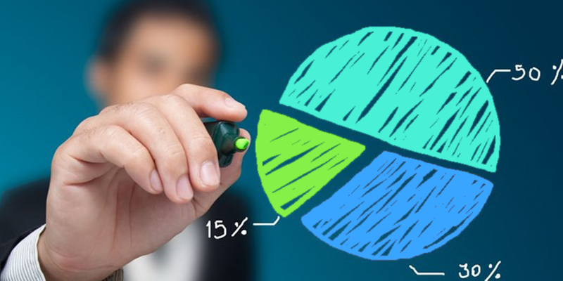 Market Share Adalah: Arti, Jenis, Cara Perhitungan & Tipsnya | Course-Net Market Share Adalah: Arti, Jenis, Cara Perhitungan & Tipsnya