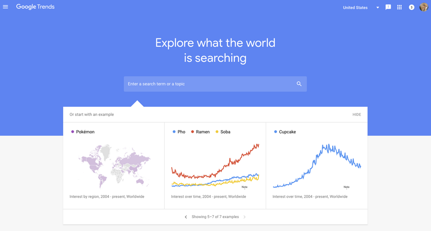 Google Trends : Pengertian dan Cara Menggunakannya dengan Mudah