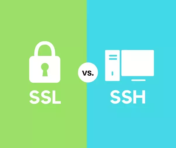 Kenali Dulu Pengertian SSL
