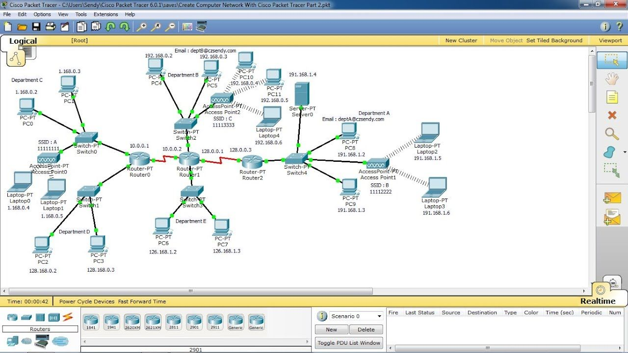 Cara Konfigurasi Network Devices