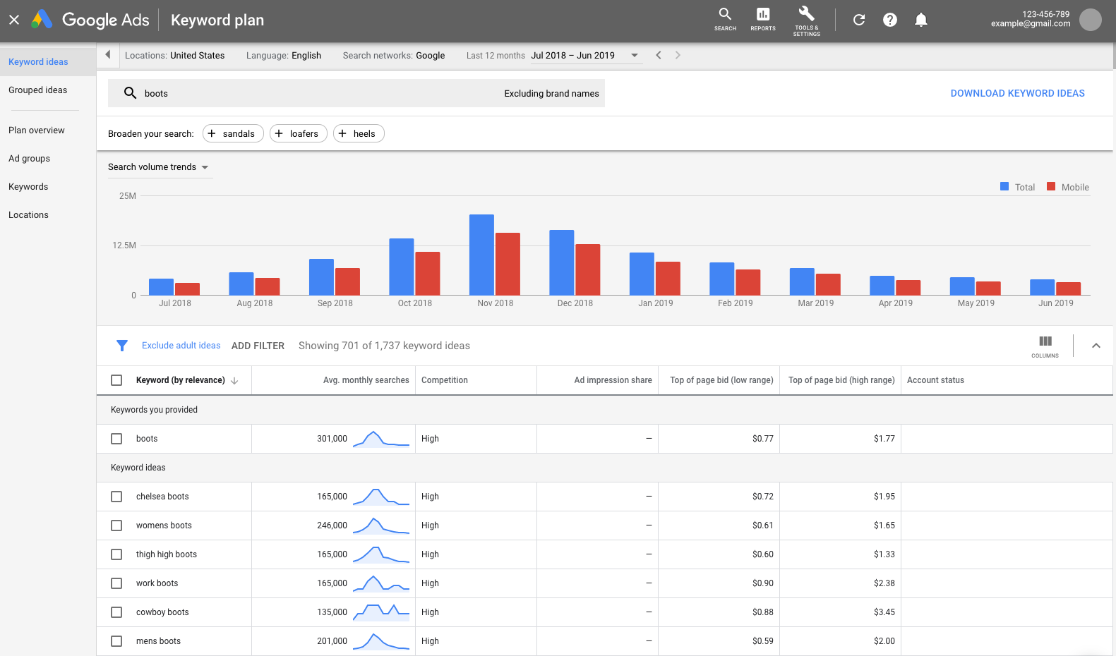 Cara Mendaftar Keyword Plan di Google