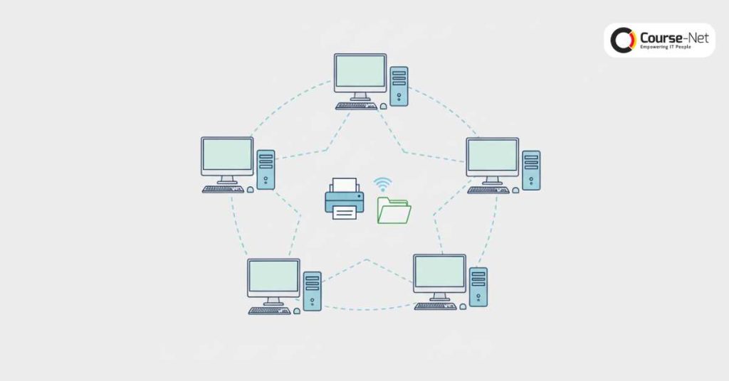 Bagaimana Cara Kerja Topologi Peer to Peer | Course-Net July 11, 2026