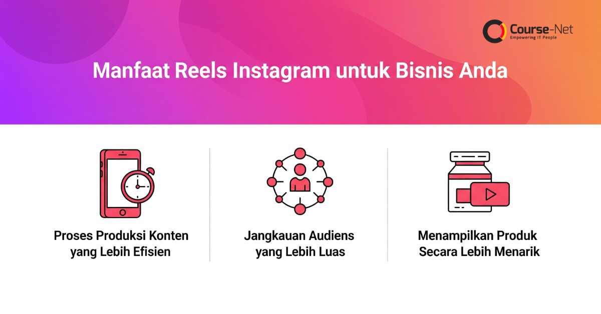 Reels Instagram: Pengertian, Fitur-fitur, Manfaat dan Tips Menggunakannya | Course-Net manfaat reels - Course-Net
