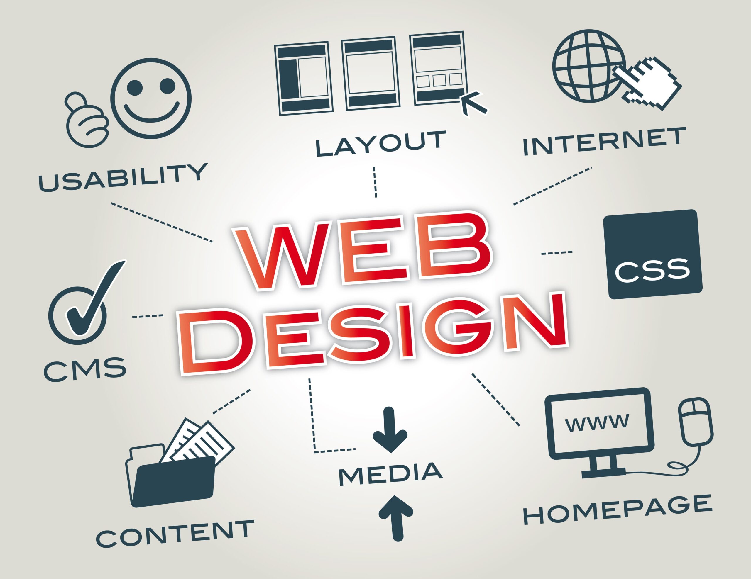web design trends min scaled | Course-Net July 11, 2026
