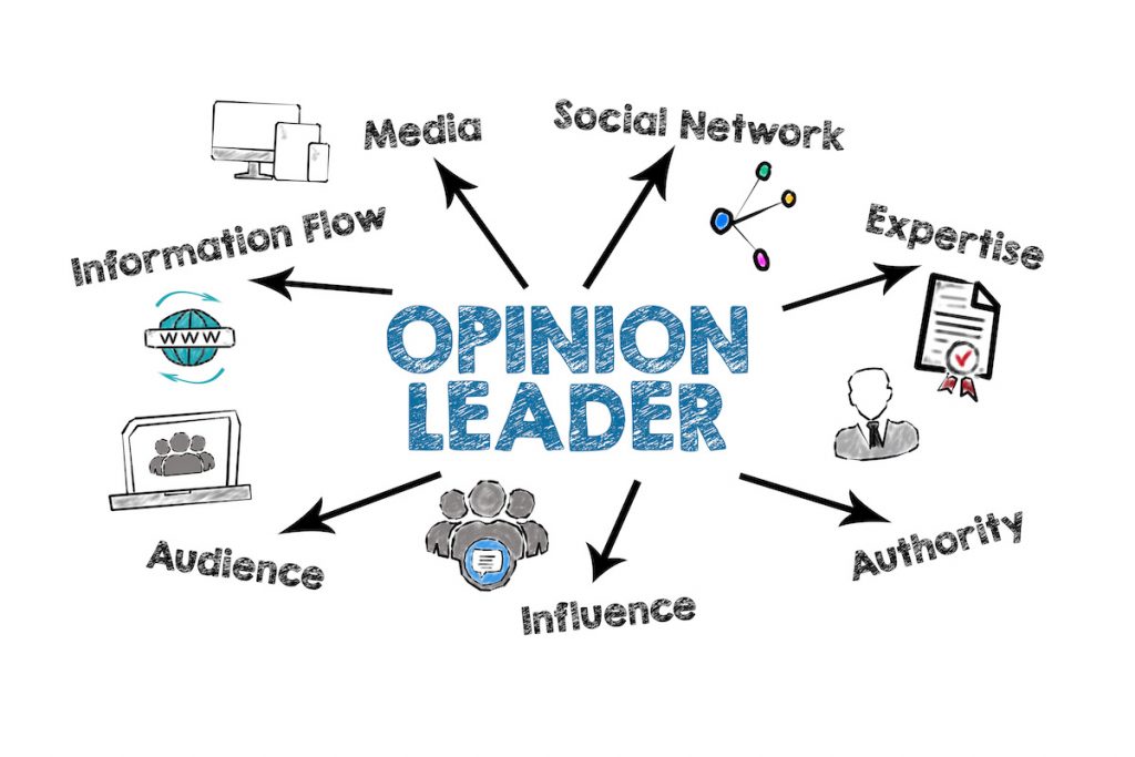 5 Alasan Menggunakan Key Opinion Leader Dalam Brand Awareness Bagi Bisnis | Course-Net 1AdobeStock 478474538 1024x683 1 | Course-Net July 11, 2026