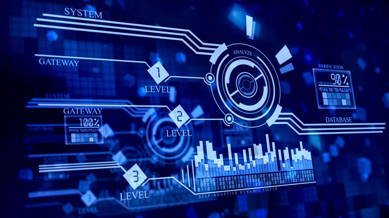 Apa Itu Manipulasi Data: Pengertian, dan 6 Manfaatnya Bagi Bisnis | Course-Net penjelasan visualiasi data