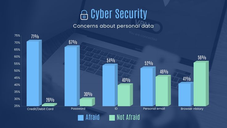 Tabulasi Data Adalah: Peran Tabulasi Data Terhadap Informasi | Course-Net tujuan tabulasi data