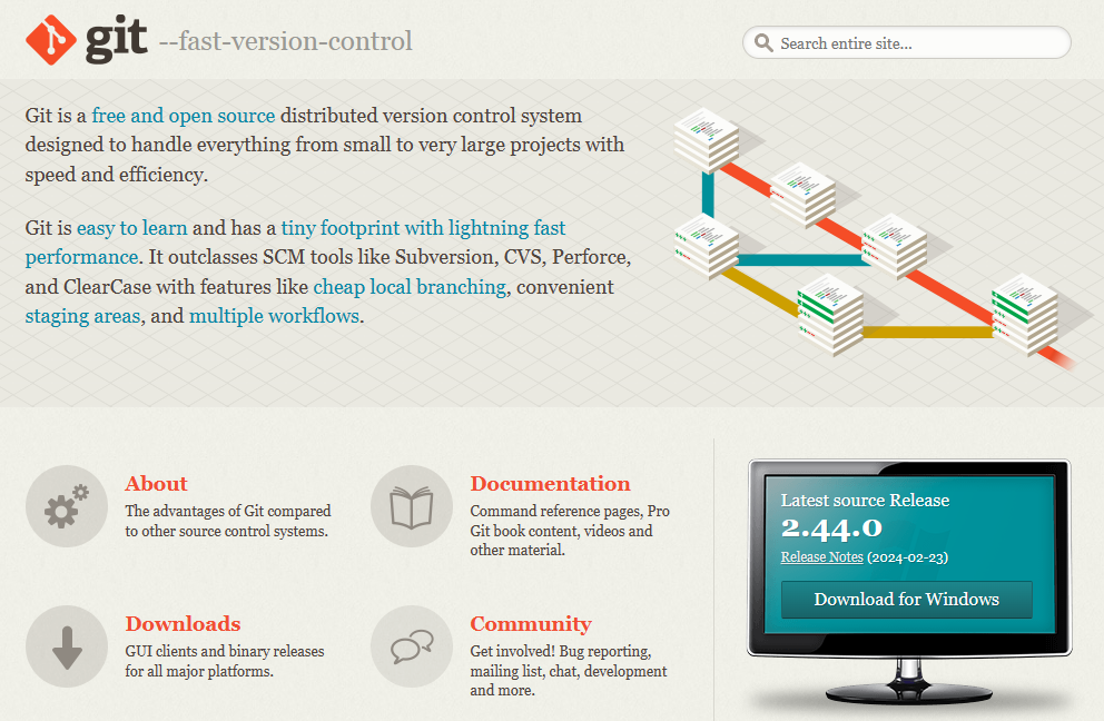 5 Tools Data Science Yang Gratis Digunakan | Course-Net git adalah