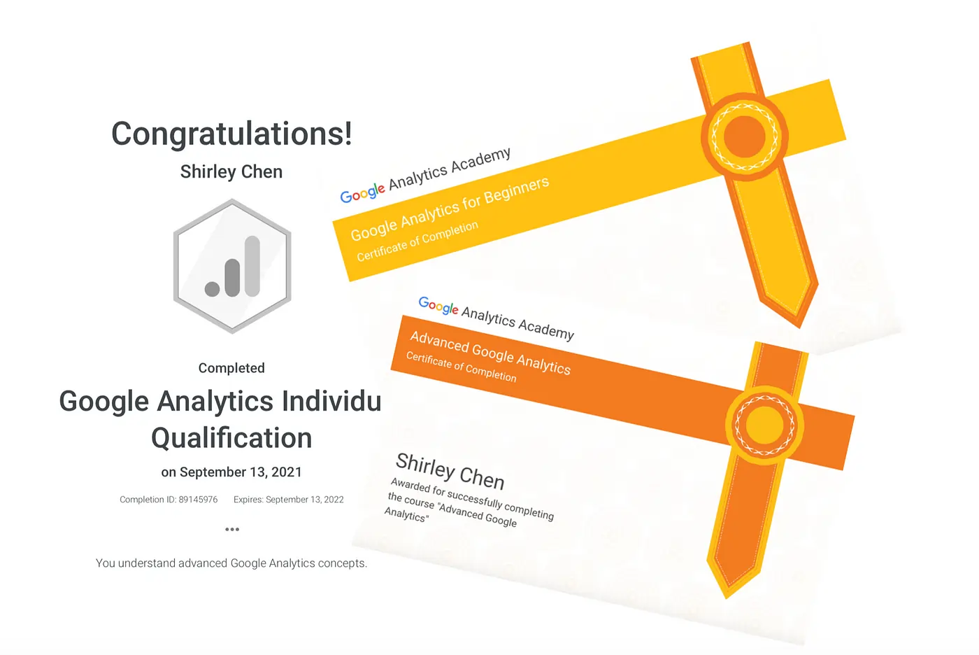 Google Analytics Academy