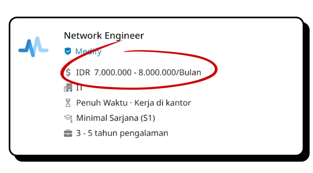 48. WEB LIST GAJI CN NEW UPADATE 02 | Course-Net June 6, 2026