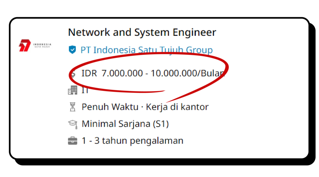 48. WEB LIST GAJI CN NEW UPADATE 03 | Course-Net June 6, 2026
