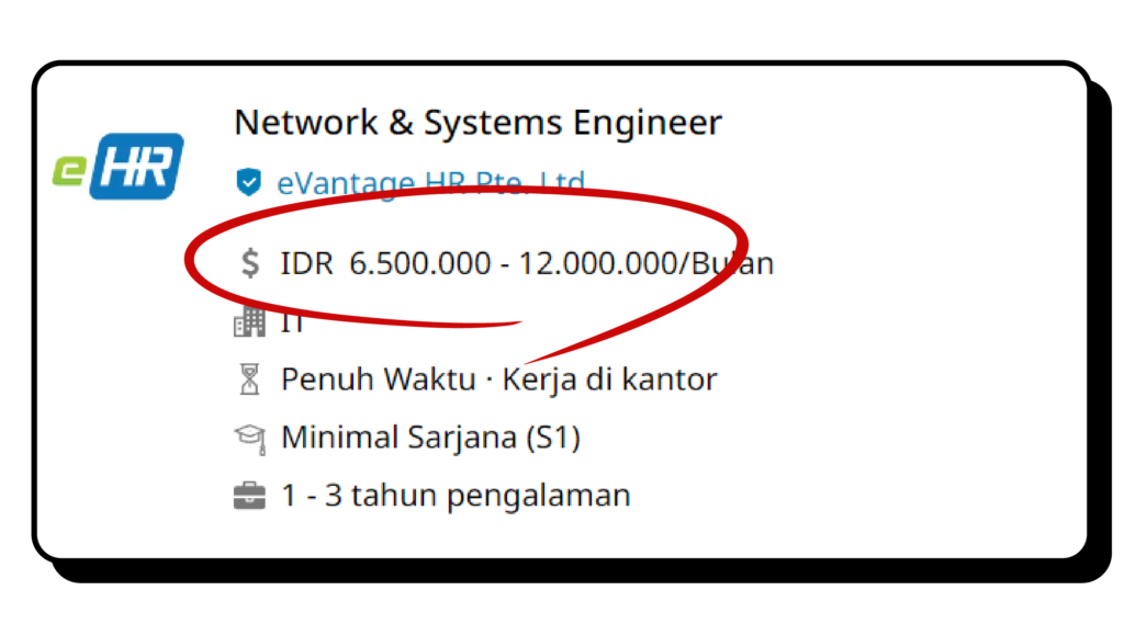 48. WEB LIST GAJI CN NEW UPADATE 04 | Course-Net June 6, 2026
