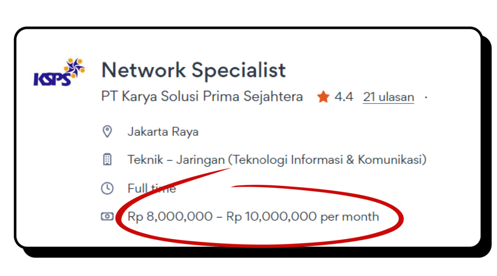 48. WEB LIST GAJI CN NEW UPADATE 05 | Course-Net June 6, 2026