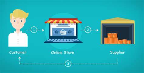 Dropship Adalah? Model Bisnis Dropship | Course-Net keuntungan dropship