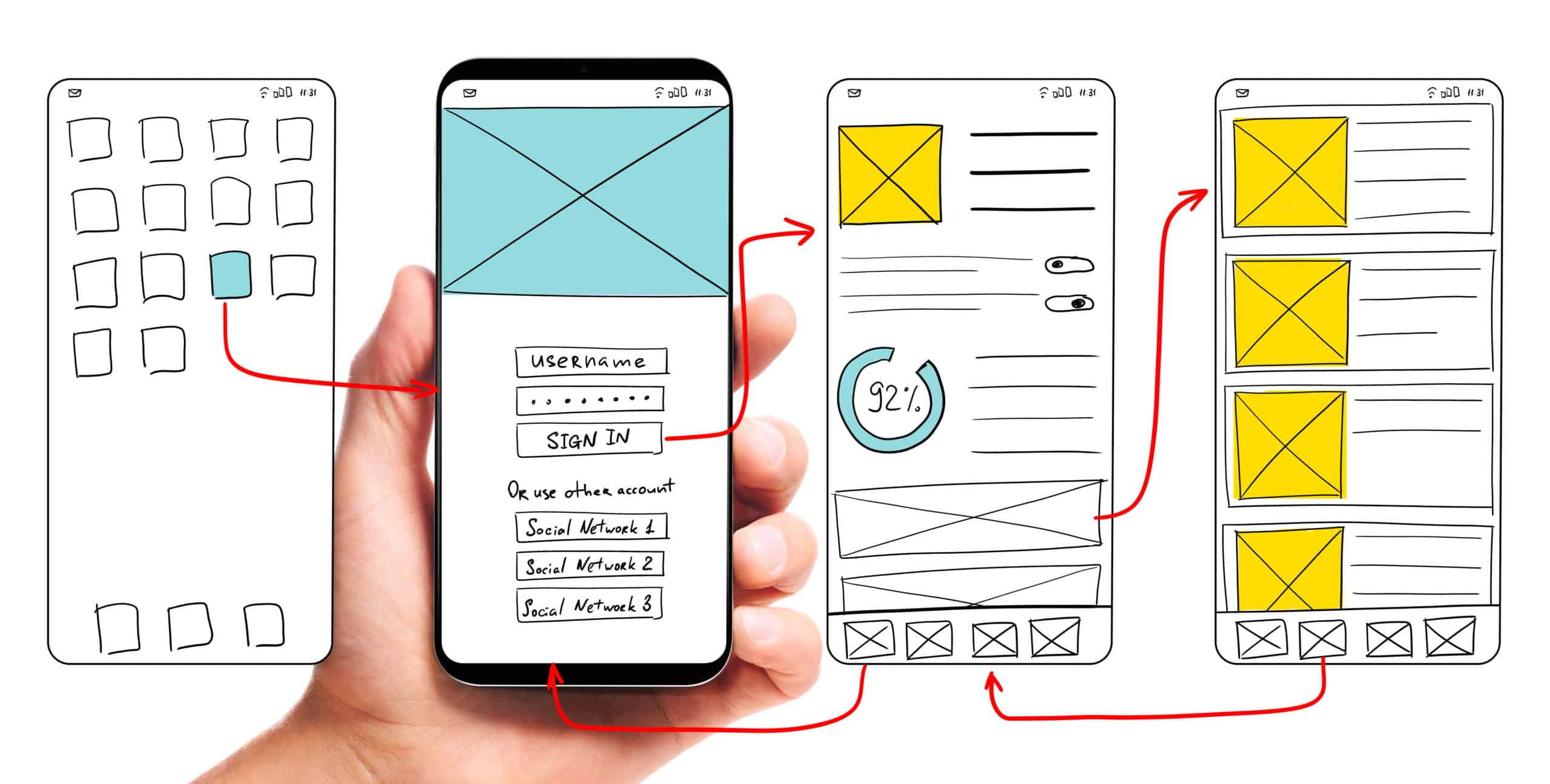 Cara Meningkatkan Desain UI/UX Untuk Performance SEO