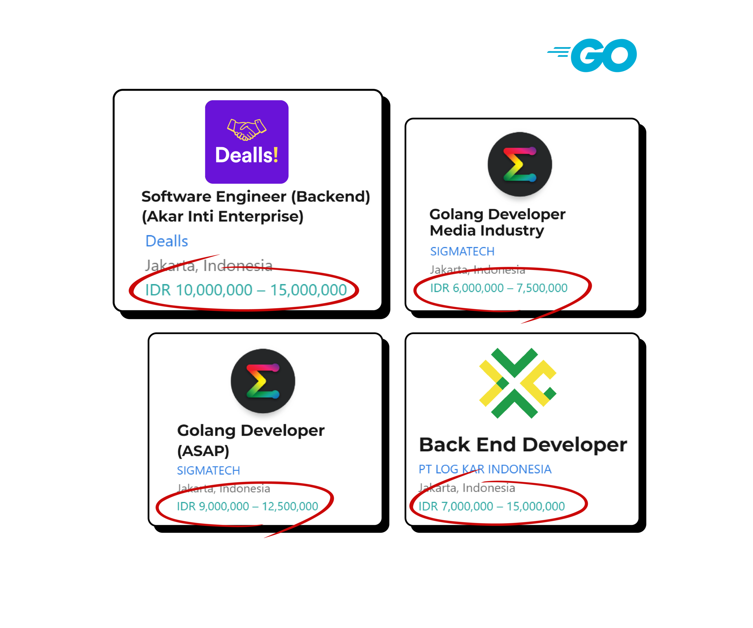 Kursus Golang Back End Developer Lebih dari 100.000 Alumni