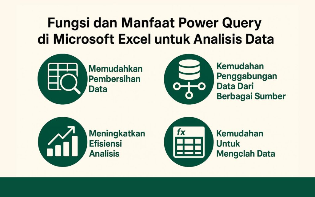 Mengenal Power Query di Excel: Alat Analisis Data dari Microsoft | Course-Net Fungsi dan Manfaat Power Query di Microsoft Excel untuk Analisis Data 1 | Course-Net July 17, 2026