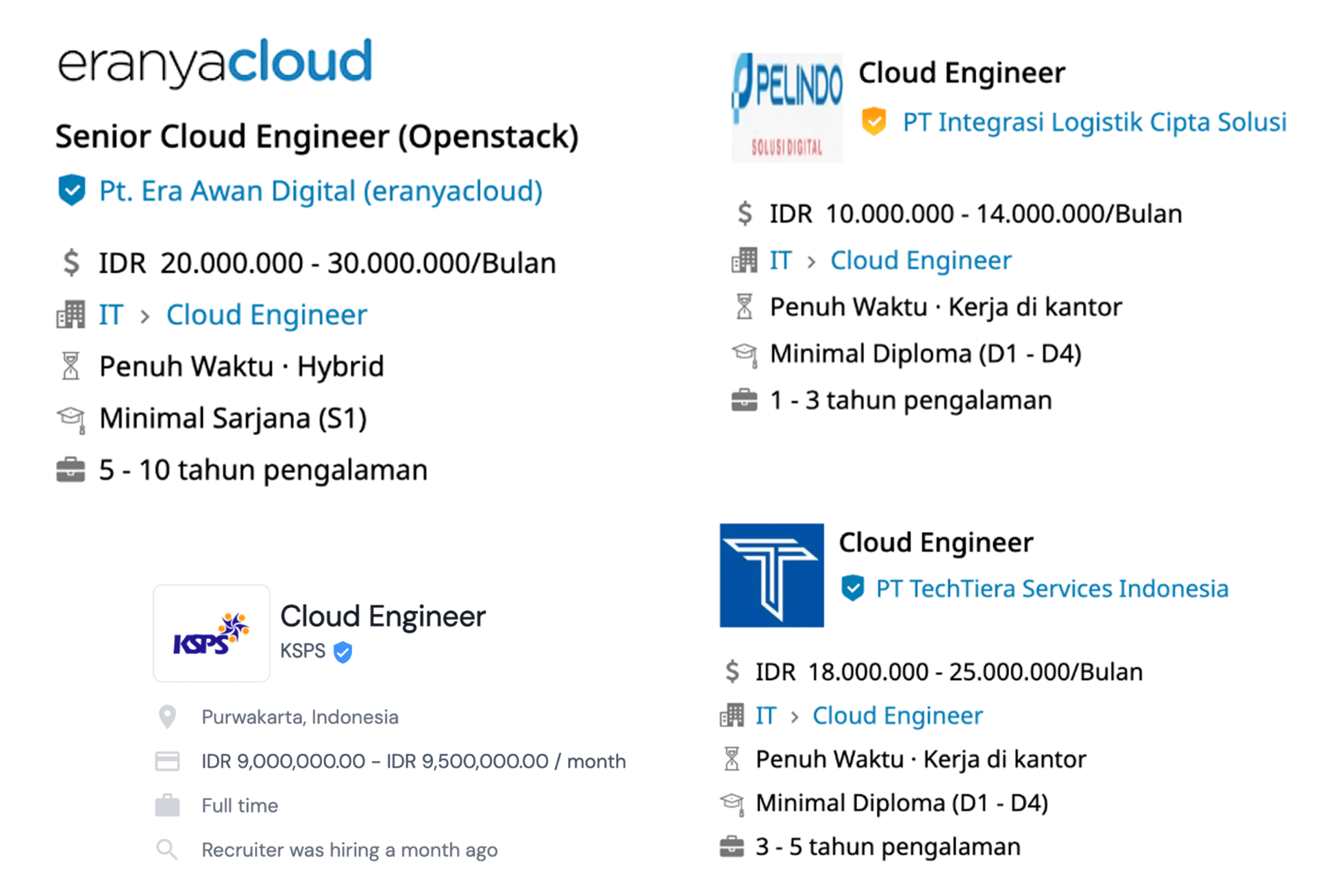 Kursus Cloud Engineer Bersertifikat - Bootcamp Cloud Engineer