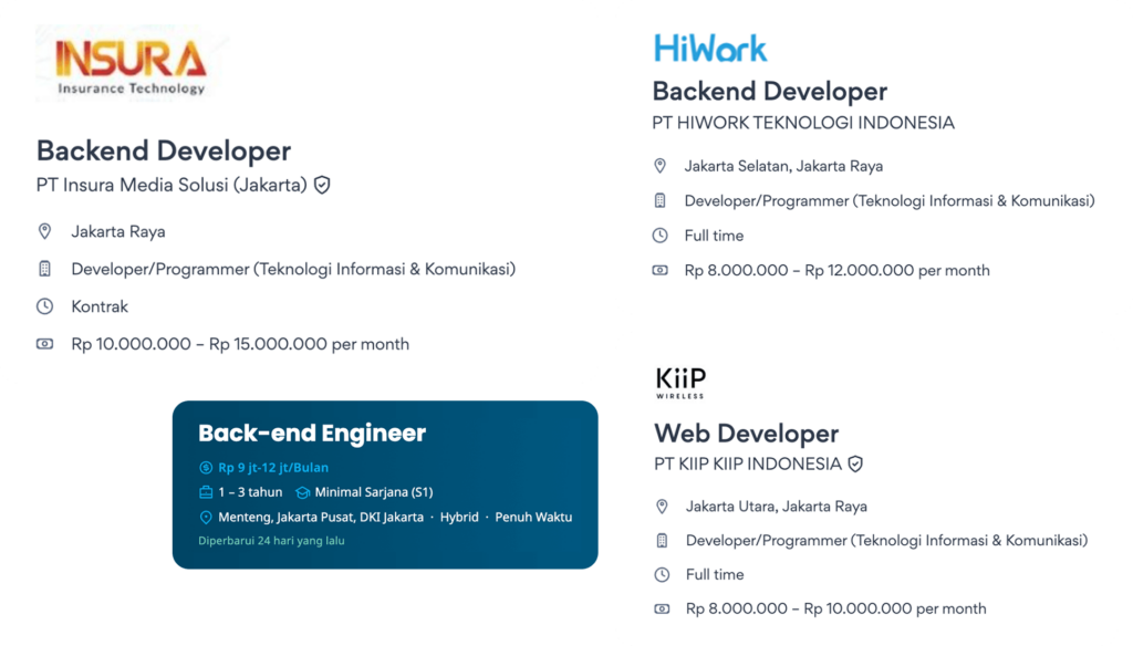 img ccna lowongan laravel 1 | Course-Net November 25, 2025