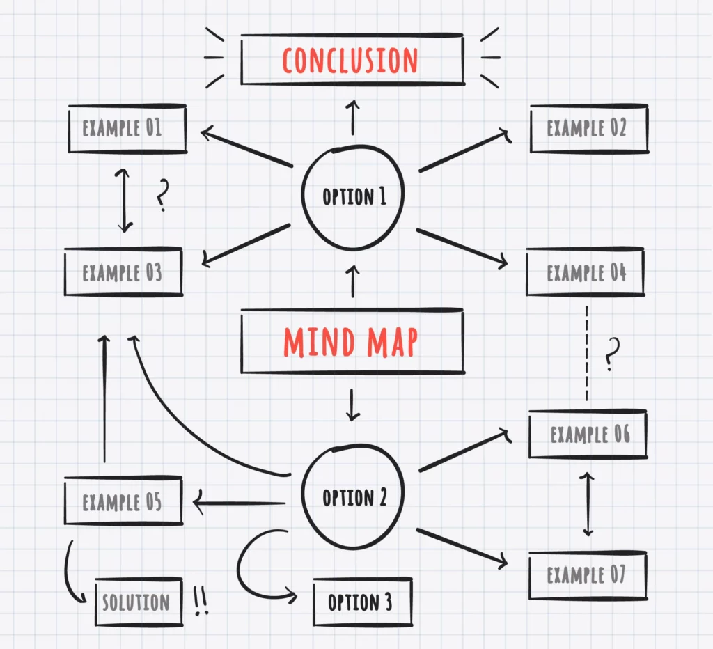 Schema Markup dan Snippet