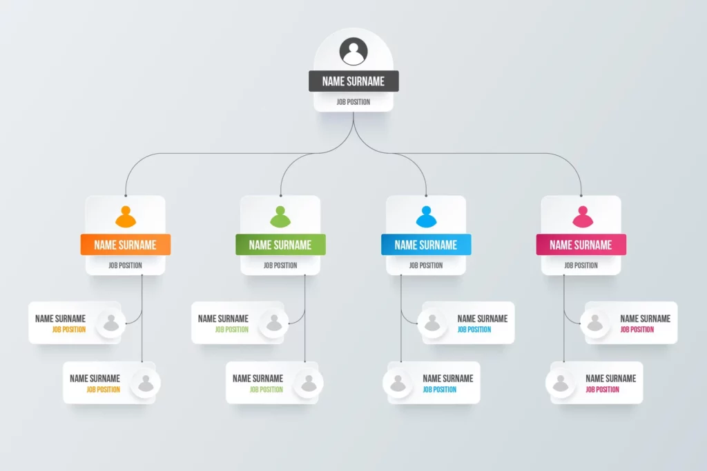 lucidchart