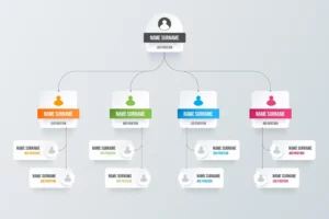 lucidchart