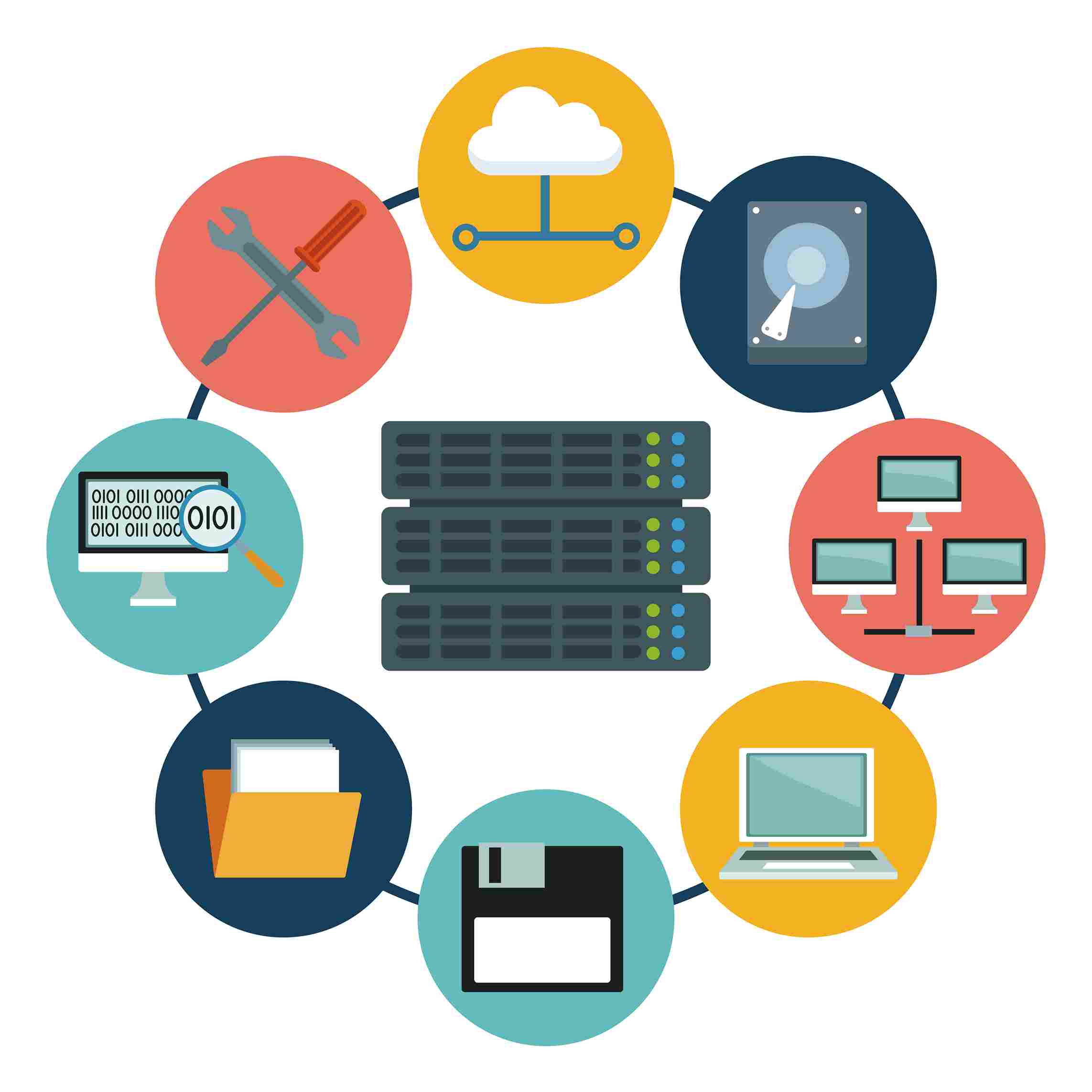 jenis jenis jaringan komputer